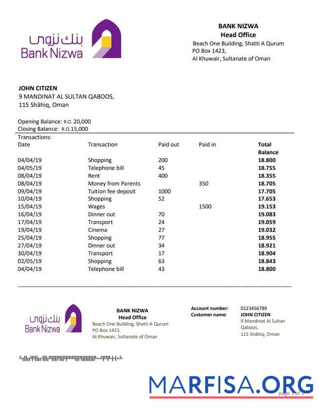 Printable Oman Bank Nizwa bank statement word sample